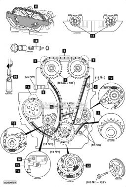 Bộ cân cam Chevrolet Captiva Ecotec