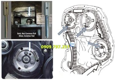Bộ cảo tháo lắp bơm cao áp Ford Ranger Transit