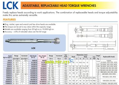 Cần siết cân lực đầu rời 200Nm Kanon N200LCK
