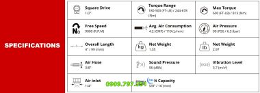 NC-4600-14KIT Bộ súng vặn ốc dùng khí nén 1/2